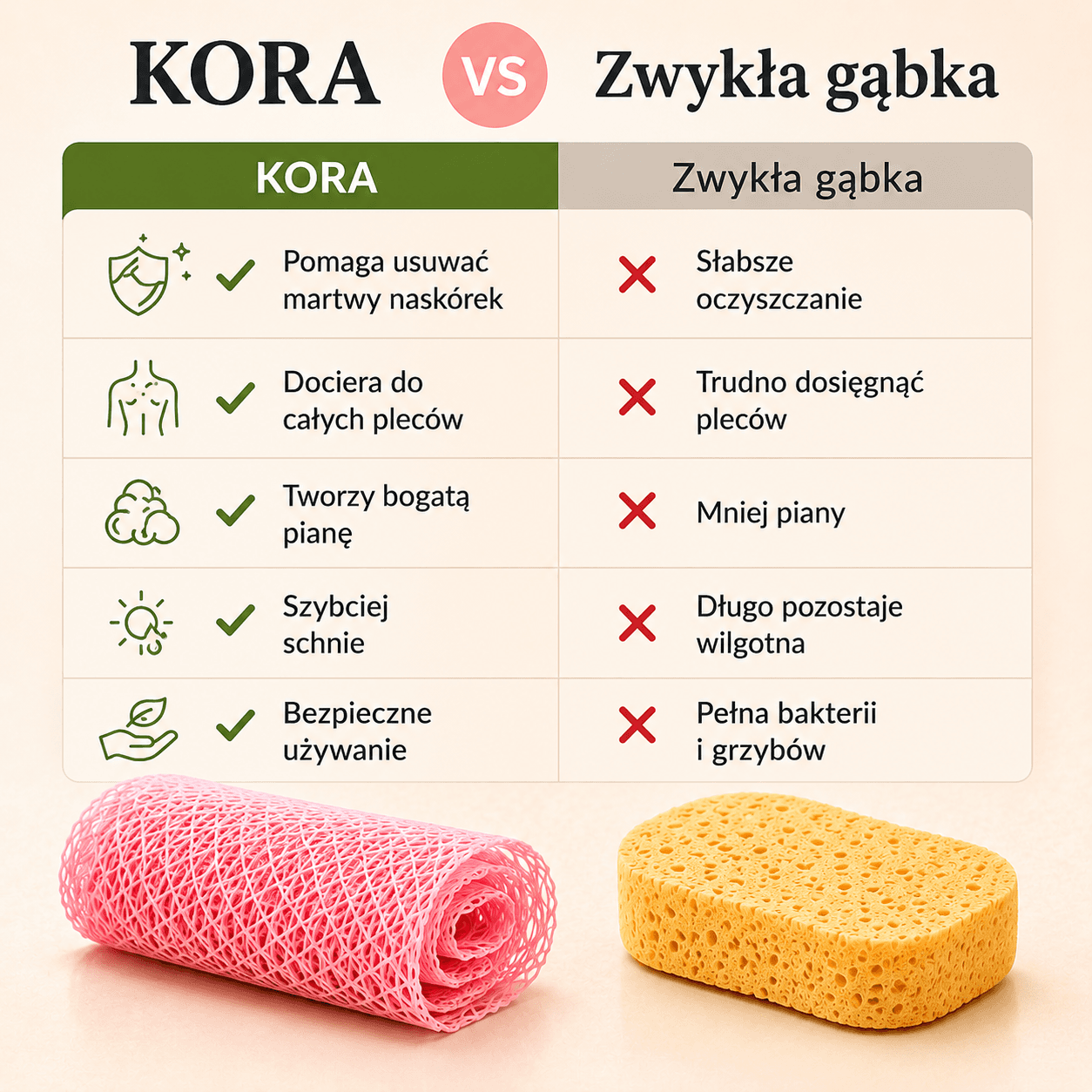 KORA - Siatka do Naturalnego Oczyszczania Ciała i Pleców (1+1 Gratis)