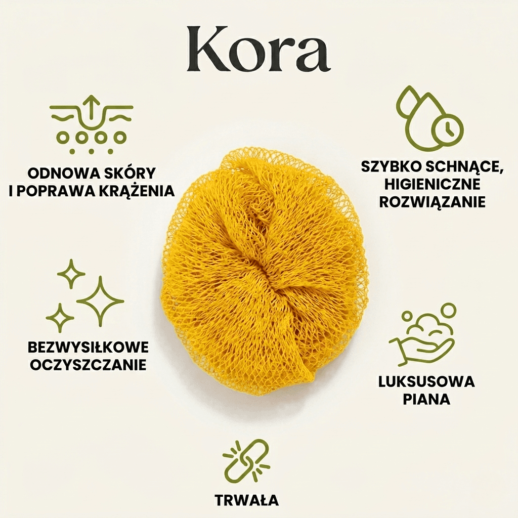 KORA - Siatka do Naturalnego Oczyszczania Ciała i Pleców (1+1 Gratis)